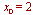 x[0] = 2